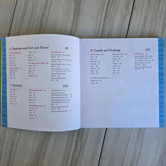 Baby Sign Language Made Easy: 101 Signs to Start Communicating with  - VERY GOOD - Picture 8 of 10